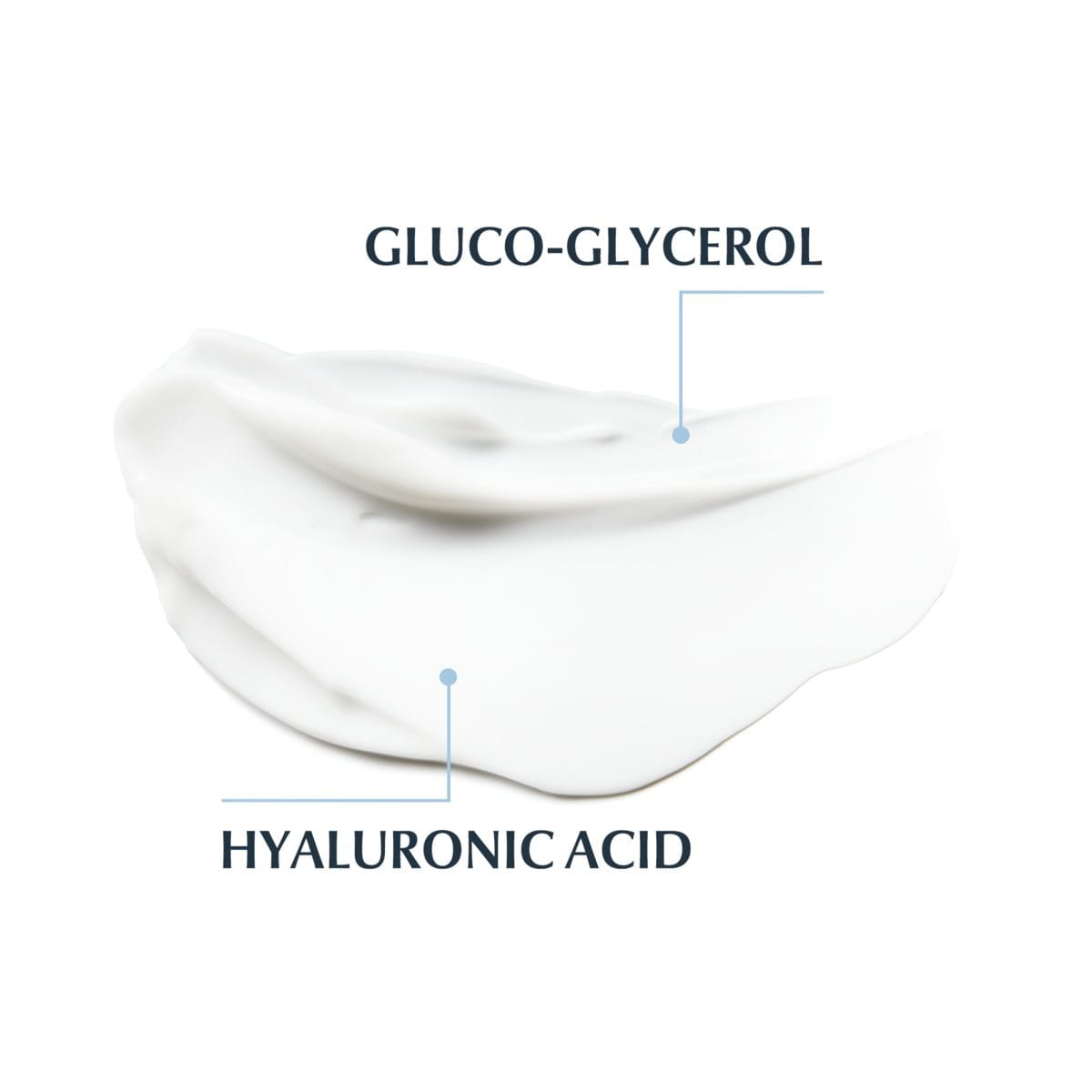 Eucerin AQUAPORIN Active for dry Skin